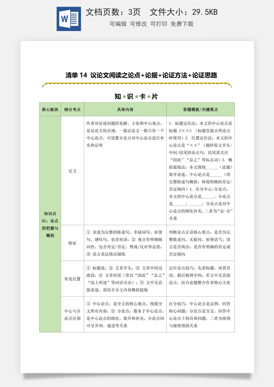初中-语文-中考语文-二轮复习知识点-清单14 议论文阅读之论点+论据+论证方法+论证思路（知识卡片）（可编辑）.docx